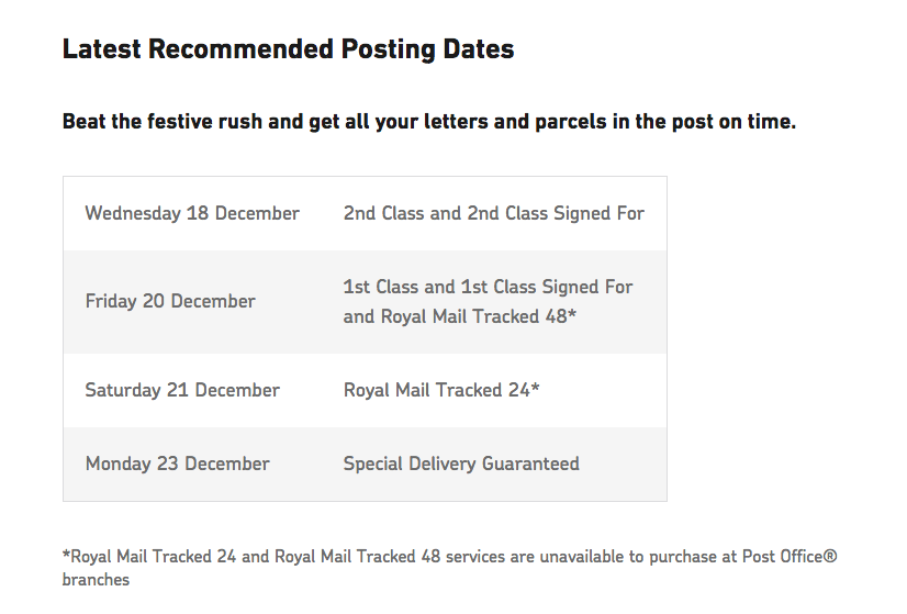 Last UK Christmas posting dates 2019